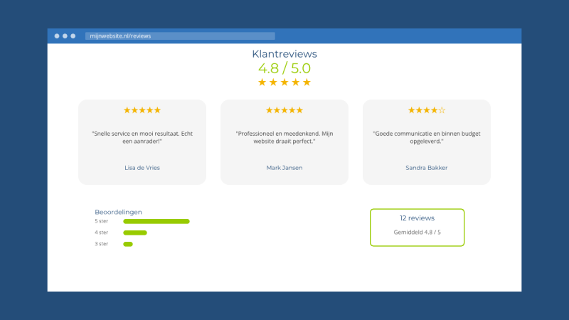 Klantreviews verzamelen als zzp'er: zo bouw je online vertrouwen