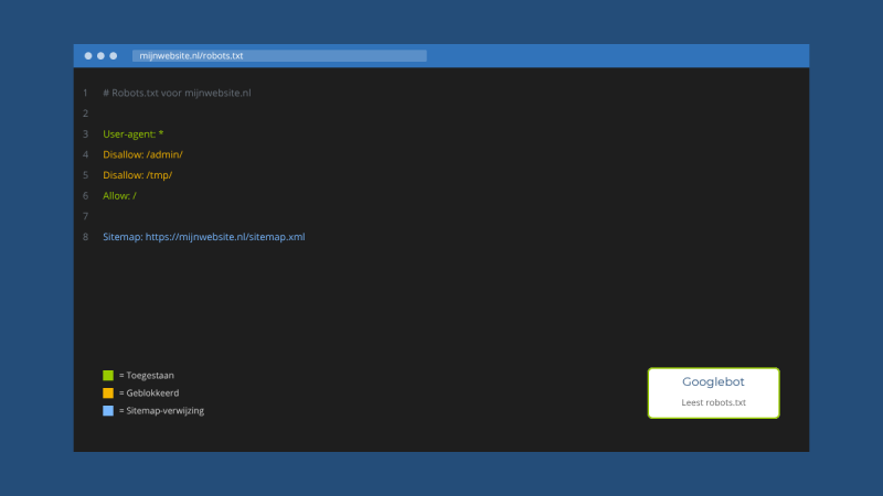 Wat is een robots.txt-bestand en waarom is het belangrijk?